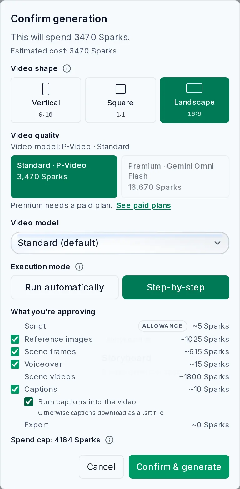 The AI Video Creator cost card with Landscape, Standard P-Video, Step-by-step and burned-in captions selected, an estimate of 3,470 Sparks and a 4,164-Spark cap